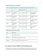 Preview for 137 page of Juniper QFX10016 Hardware Manual