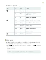 Preview for 164 page of Juniper QFX10016 Hardware Manual