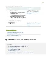 Preview for 168 page of Juniper QFX10016 Hardware Manual