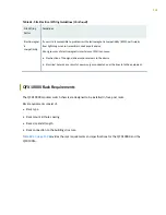 Preview for 172 page of Juniper QFX10016 Hardware Manual