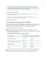 Preview for 184 page of Juniper QFX10016 Hardware Manual