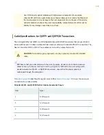 Preview for 191 page of Juniper QFX10016 Hardware Manual