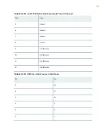 Preview for 192 page of Juniper QFX10016 Hardware Manual