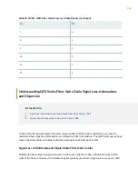 Preview for 193 page of Juniper QFX10016 Hardware Manual