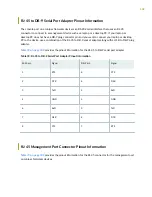 Preview for 199 page of Juniper QFX10016 Hardware Manual