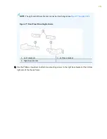 Preview for 223 page of Juniper QFX10016 Hardware Manual