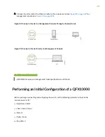 Preview for 236 page of Juniper QFX10016 Hardware Manual