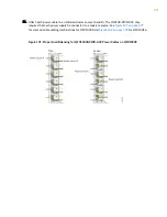 Preview for 288 page of Juniper QFX10016 Hardware Manual