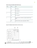 Preview for 325 page of Juniper QFX10016 Hardware Manual