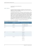 Предварительный просмотр 38 страницы Juniper QFX3000-G QFabric Deployment Manual