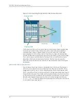 Предварительный просмотр 48 страницы Juniper QFX3000-G QFabric Deployment Manual