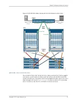 Предварительный просмотр 49 страницы Juniper QFX3000-G QFabric Deployment Manual