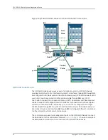 Предварительный просмотр 52 страницы Juniper QFX3000-G QFabric Deployment Manual