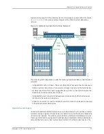 Предварительный просмотр 65 страницы Juniper QFX3000-G QFabric Deployment Manual