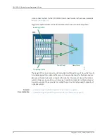 Предварительный просмотр 66 страницы Juniper QFX3000-G QFabric Deployment Manual