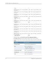 Предварительный просмотр 100 страницы Juniper QFX3000-G QFabric Deployment Manual
