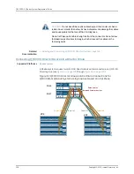 Предварительный просмотр 254 страницы Juniper QFX3000-G QFabric Deployment Manual