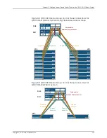 Предварительный просмотр 255 страницы Juniper QFX3000-G QFabric Deployment Manual