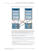 Предварительный просмотр 261 страницы Juniper QFX3000-G QFabric Deployment Manual