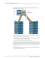 Предварительный просмотр 278 страницы Juniper QFX3000-G QFabric Deployment Manual