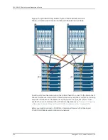 Предварительный просмотр 282 страницы Juniper QFX3000-G QFabric Deployment Manual