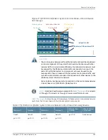 Предварительный просмотр 311 страницы Juniper QFX3000-G QFabric Deployment Manual