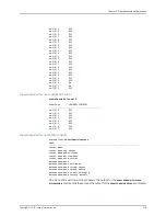 Предварительный просмотр 601 страницы Juniper QFX3000-G QFabric Deployment Manual