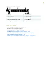 Предварительный просмотр 74 страницы Juniper QFX3500 Hardware Documentation