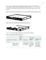 Предварительный просмотр 90 страницы Juniper QFX3500 Hardware Documentation