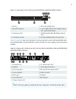 Предварительный просмотр 107 страницы Juniper QFX3500 Hardware Documentation