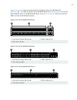 Предварительный просмотр 162 страницы Juniper QFX3500 Hardware Documentation