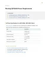 Предварительный просмотр 186 страницы Juniper QFX3500 Hardware Documentation