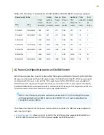 Предварительный просмотр 204 страницы Juniper QFX3500 Hardware Documentation