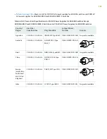 Предварительный просмотр 205 страницы Juniper QFX3500 Hardware Documentation