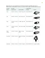 Предварительный просмотр 206 страницы Juniper QFX3500 Hardware Documentation