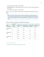 Предварительный просмотр 213 страницы Juniper QFX3500 Hardware Documentation