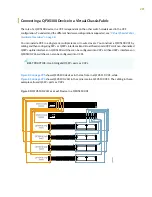 Предварительный просмотр 319 страницы Juniper QFX3500 Hardware Documentation