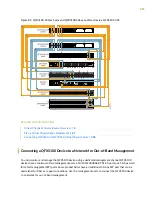 Предварительный просмотр 320 страницы Juniper QFX3500 Hardware Documentation