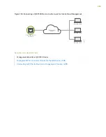 Предварительный просмотр 376 страницы Juniper QFX3500 Hardware Documentation