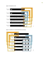 Предварительный просмотр 410 страницы Juniper QFX3500 Hardware Documentation