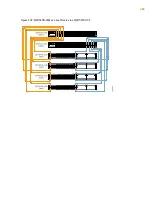 Предварительный просмотр 412 страницы Juniper QFX3500 Hardware Documentation