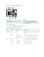 Предварительный просмотр 521 страницы Juniper QFX3500 Hardware Documentation