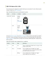 Предварительный просмотр 522 страницы Juniper QFX3500 Hardware Documentation