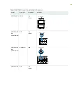 Предварительный просмотр 535 страницы Juniper QFX3500 Hardware Documentation