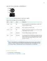 Предварительный просмотр 539 страницы Juniper QFX3500 Hardware Documentation