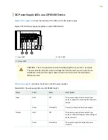 Предварительный просмотр 540 страницы Juniper QFX3500 Hardware Documentation