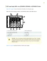 Предварительный просмотр 549 страницы Juniper QFX3500 Hardware Documentation