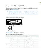 Предварительный просмотр 553 страницы Juniper QFX3500 Hardware Documentation