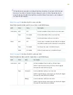 Предварительный просмотр 555 страницы Juniper QFX3500 Hardware Documentation