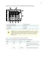 Предварительный просмотр 559 страницы Juniper QFX3500 Hardware Documentation